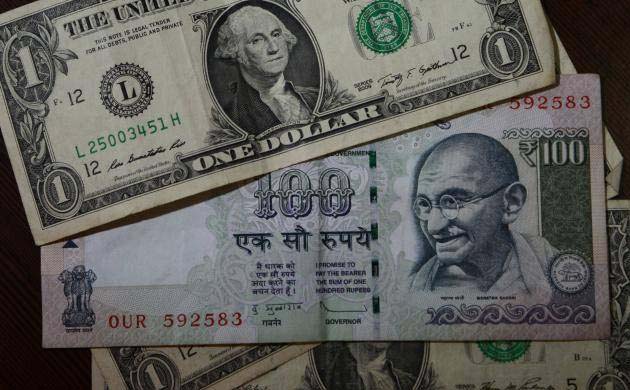 Rupee falls by 20 paise 