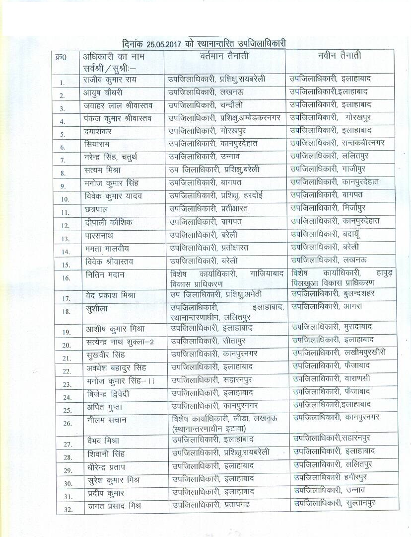 174 Sub-Divisional Magistrates transferred