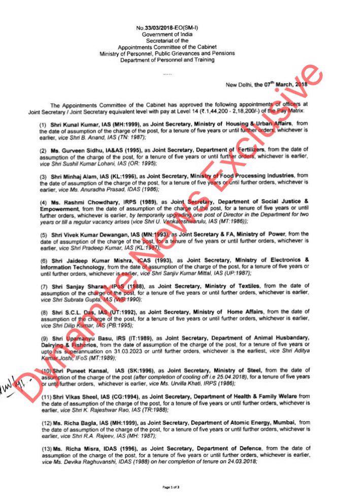 Modi Govt Transferred 29 Joint Secretary Level Officers In Govt Of