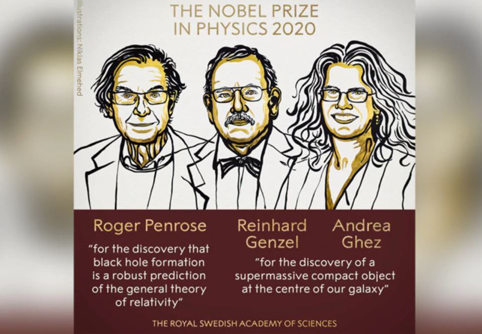 Winner of 2020 Nobel Prize for Physics