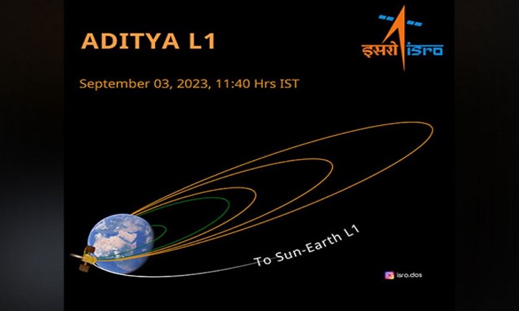 Aditya-L1 sun mission: First earth-bound manoeuvre successfully performed
